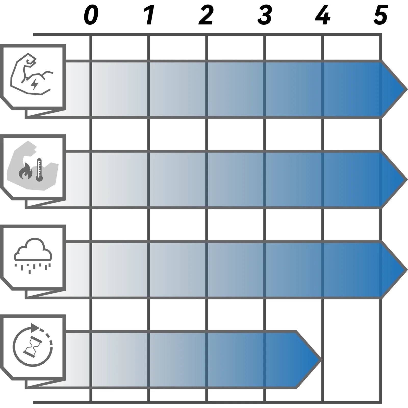 Lewis VP-40 Carbon Ceramic Bremsbeläge – High-Performance Beläge für trockene Bedingungen